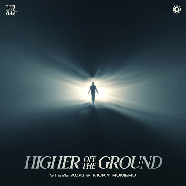 higher off the ground cover